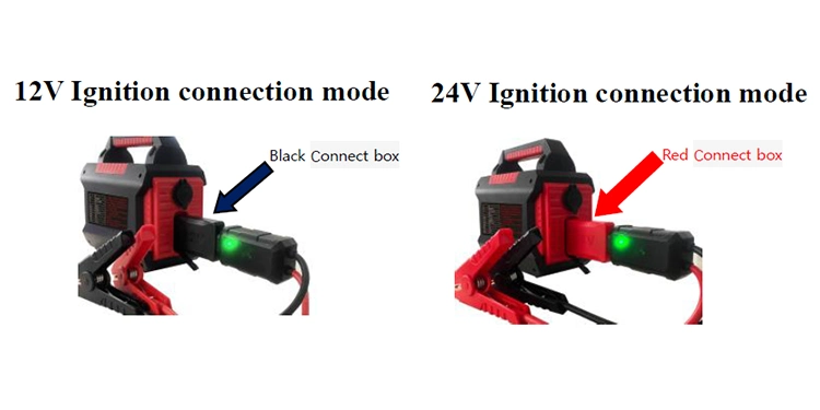 Multi-Functional Car Power Supply 24V Heavy Duty Truck Battery Jump Starter